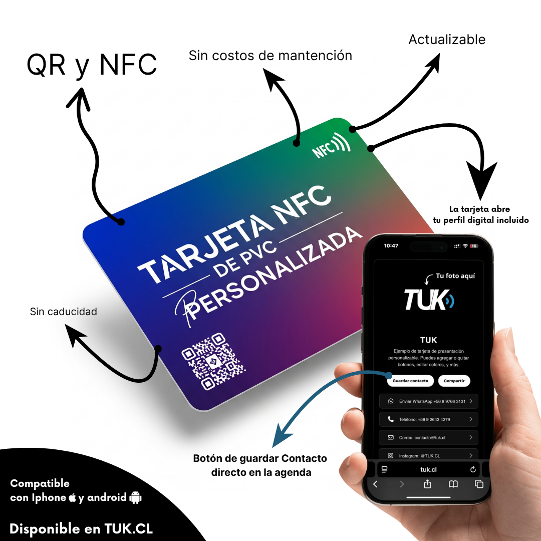 Combo Tarjeta NFC personalizada + Pulsera + Sticker + Tarjeta de presentación virtual.