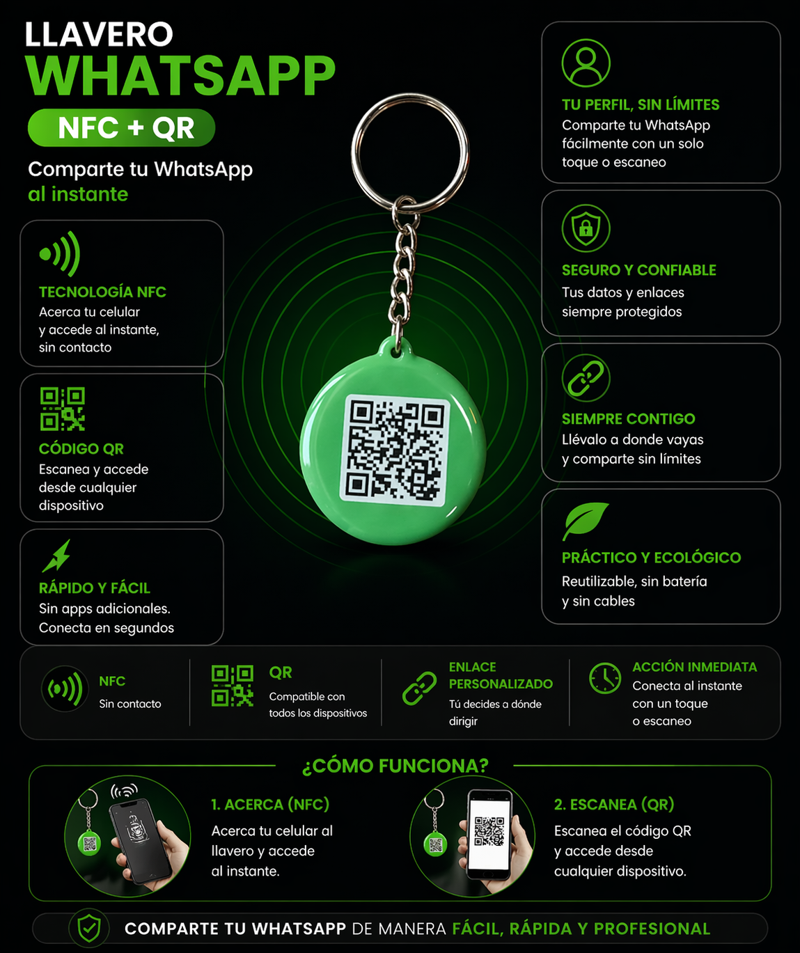 Llavero NFC diseño Whatsapp