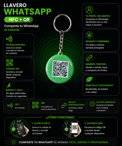 Llavero NFC diseño Whatsapp