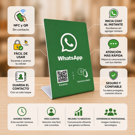 Acrilico NFC para chat de whatsapp (Diseño de la foto)
