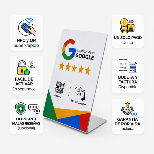 Acrilico NFC para reseñas de google (Diseño de la foto)