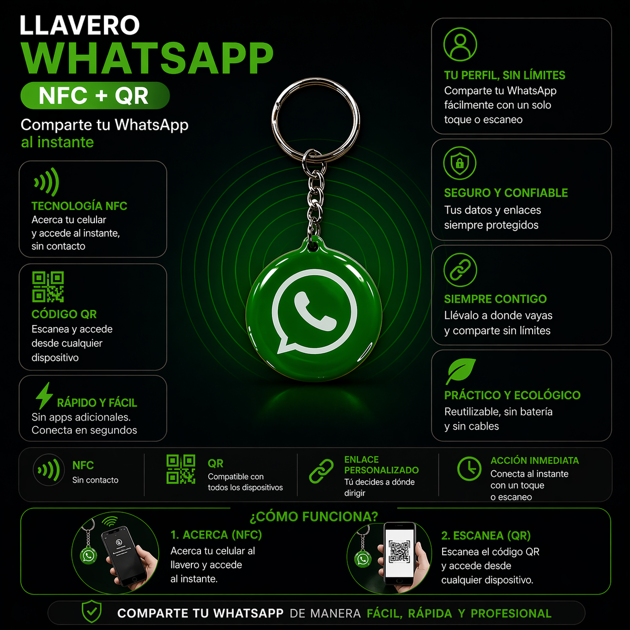 Llavero NFC diseño Whatsapp