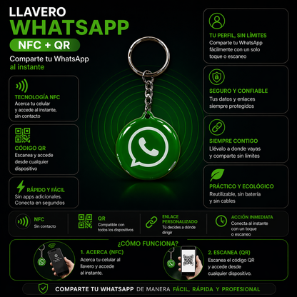 Llavero NFC diseño Whatsapp