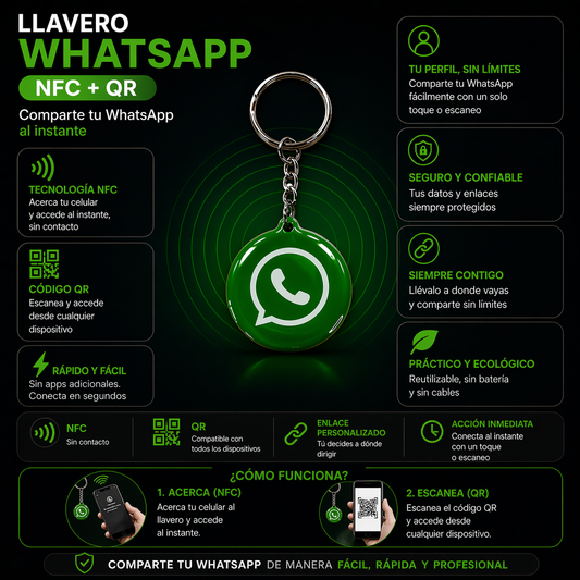 Llavero NFC diseño Whatsapp
