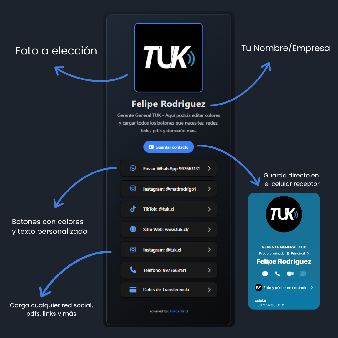 Tarjeta NFC de metal personalizada por grabado laser + Tarjeta de presentación virtual