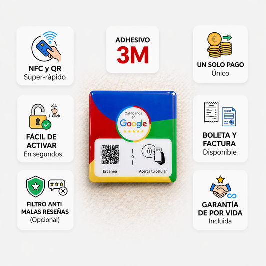 Placa NFC para reseñas de google con pegamento (Diseño de la foto)