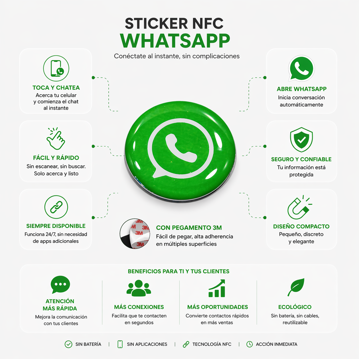 Sticker NFC whatsapp (Diseño de la foto)