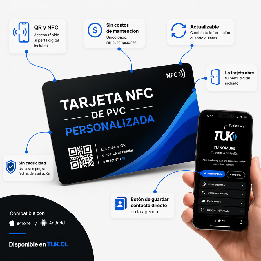 Tarjeta NFC con diseño personalizado (pvc)  + Tarjeta de presentación virtual