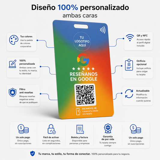 Tarjeta NFC para google reviews con diseño personalizado (Plastico)
